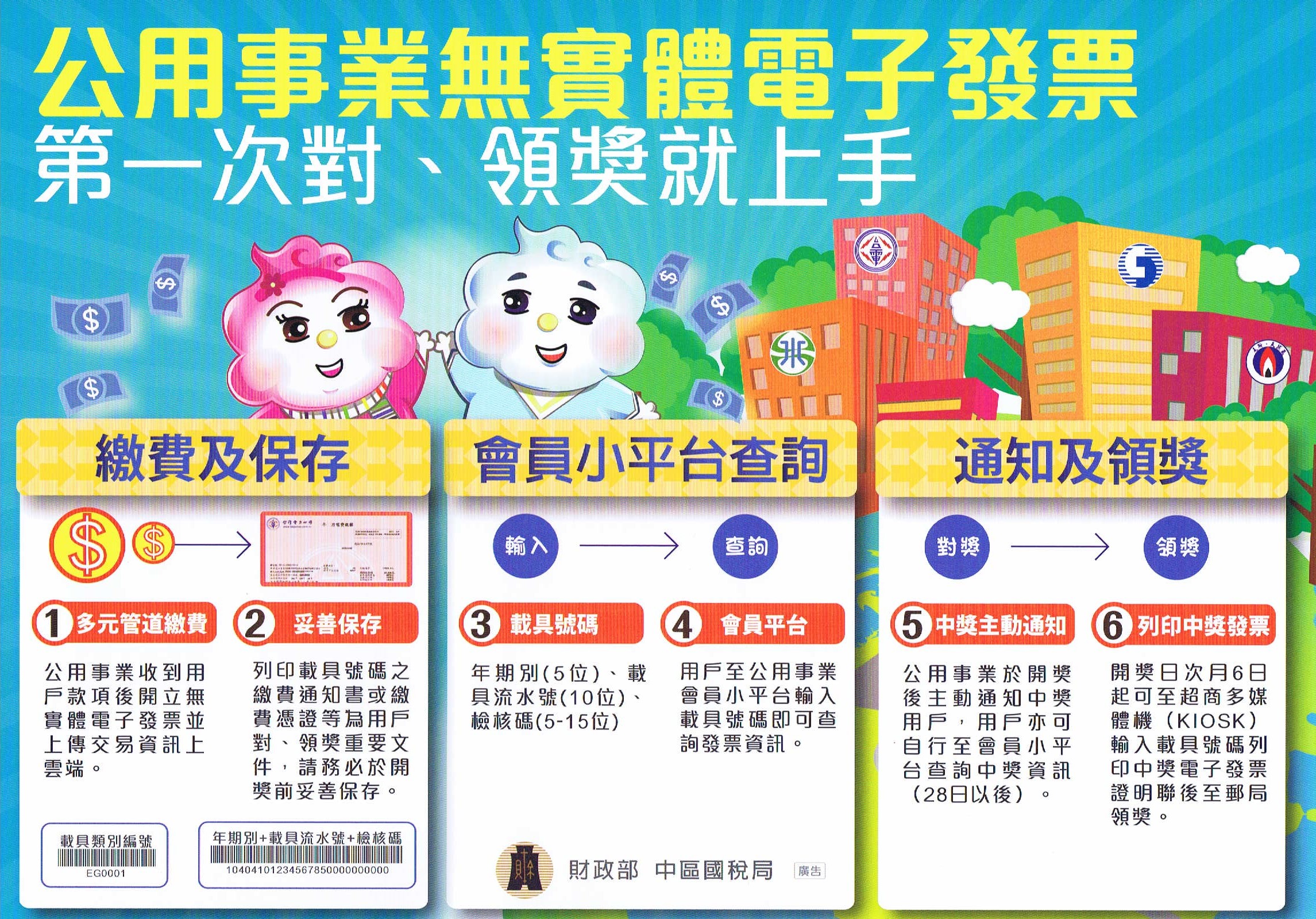 電子發票影片